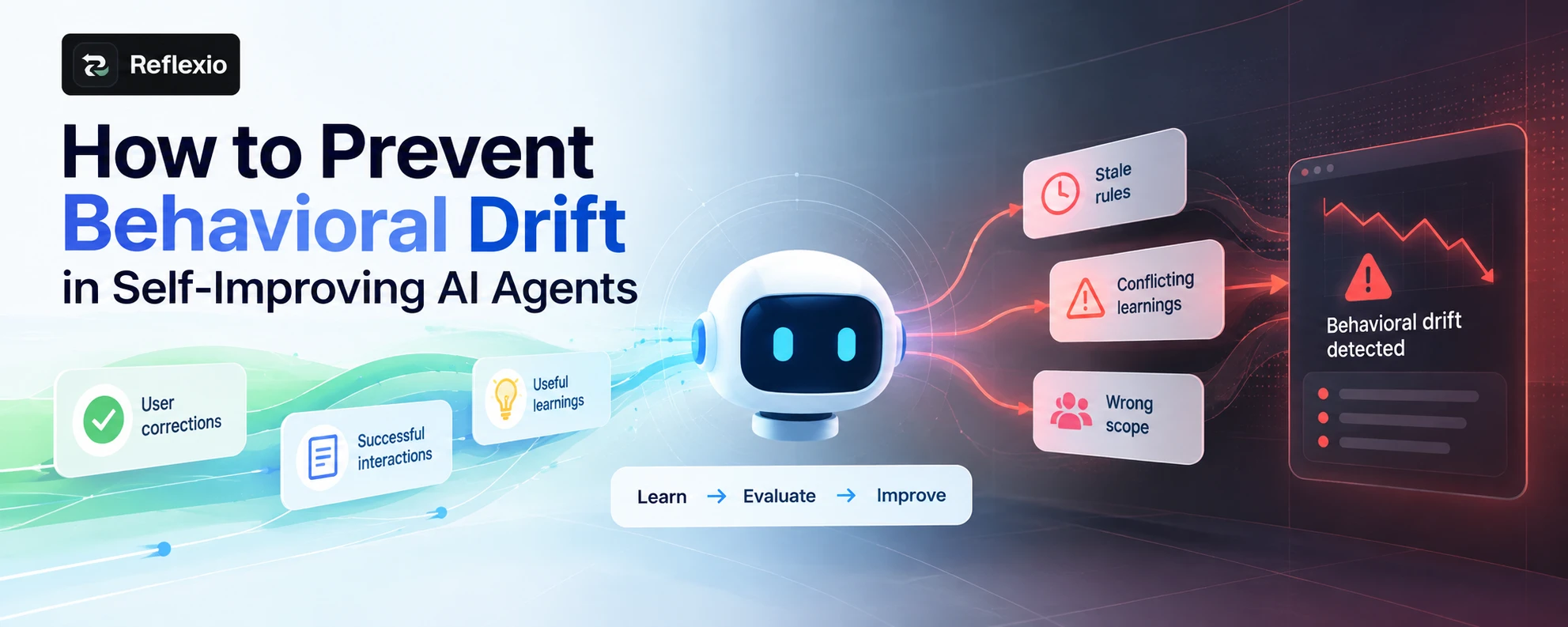 How to Prevent Behavioral Drift in Self-Improving AI Agents