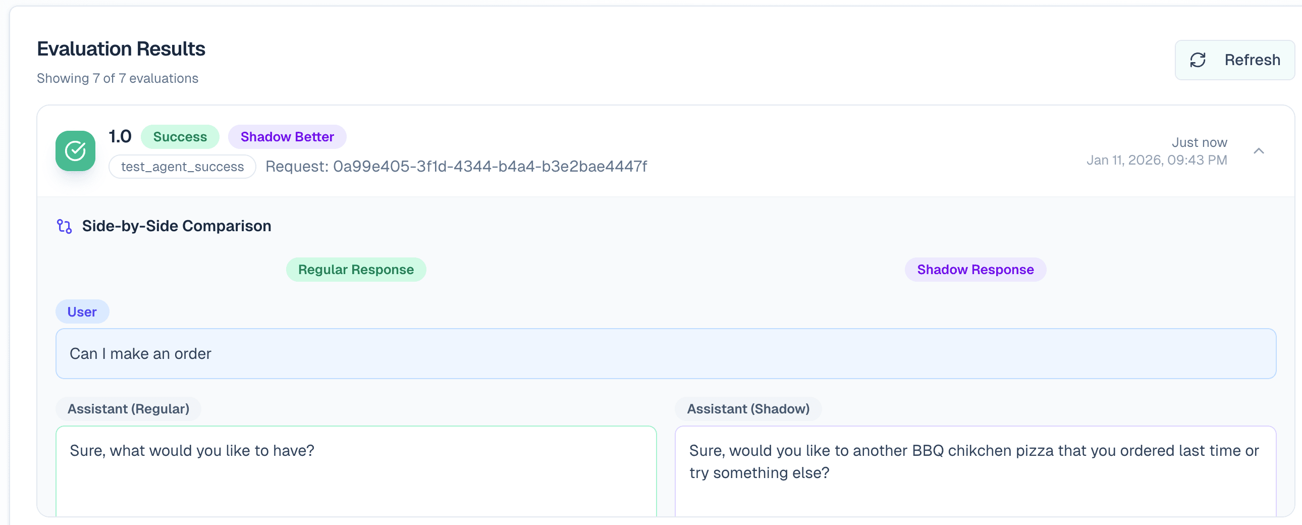Evaluation Shadow Comparison