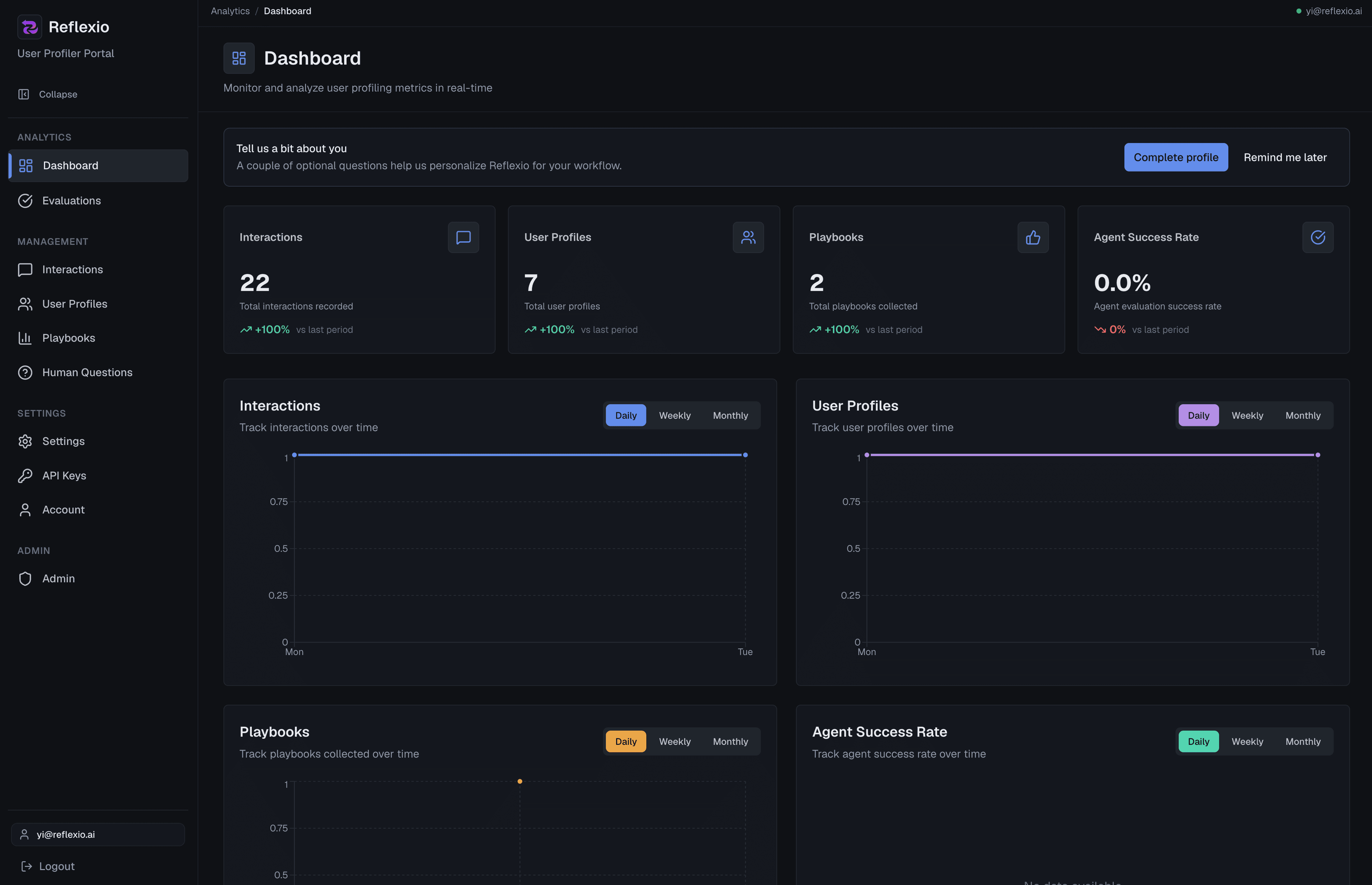 Dashboard Overview
